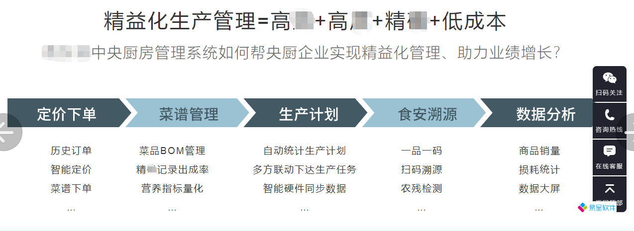 常用的中央厨房ERP软件-净菜加工erp生产管理系统有哪些,哪个好,多少钱