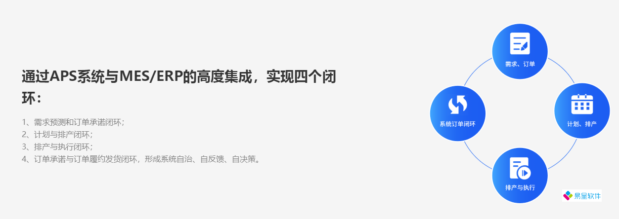 生产排程软件（APS排产/排单管理系统）泰州erp百科