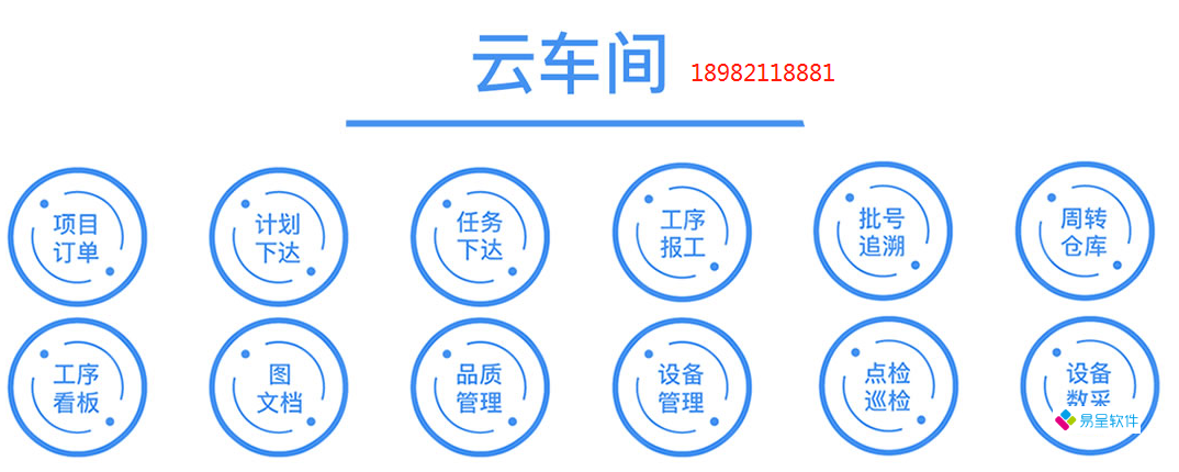 车间生产管理系统（制造业管理软件）能管什么？推荐一款靠谱的