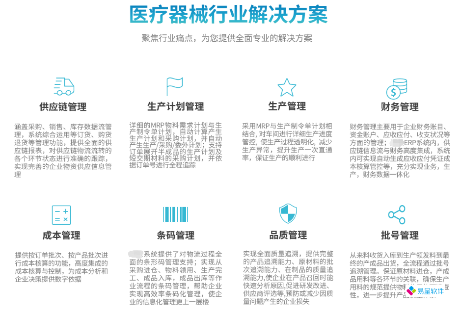 医疗器械ERP管理软件（医疗用品行业生产管理系统）哪个好用？有哪些操作简单？