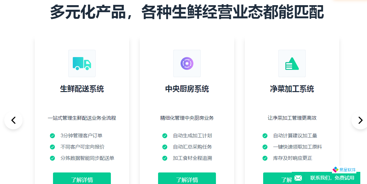 中央厨房系统软件