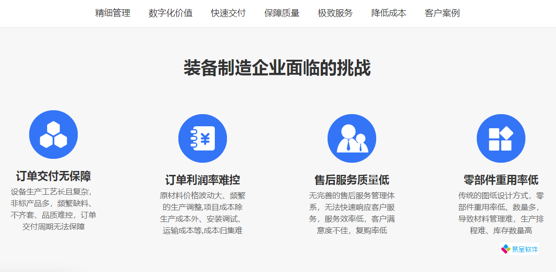 全屋定制家具ERP