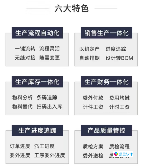 Mes系统试用版-mes软件免费试用