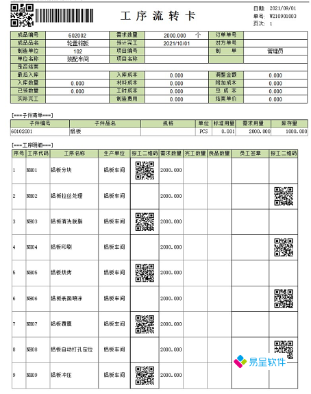 生产工序流程卡怎么管控生产进度？有能手机扫码报工的吗？