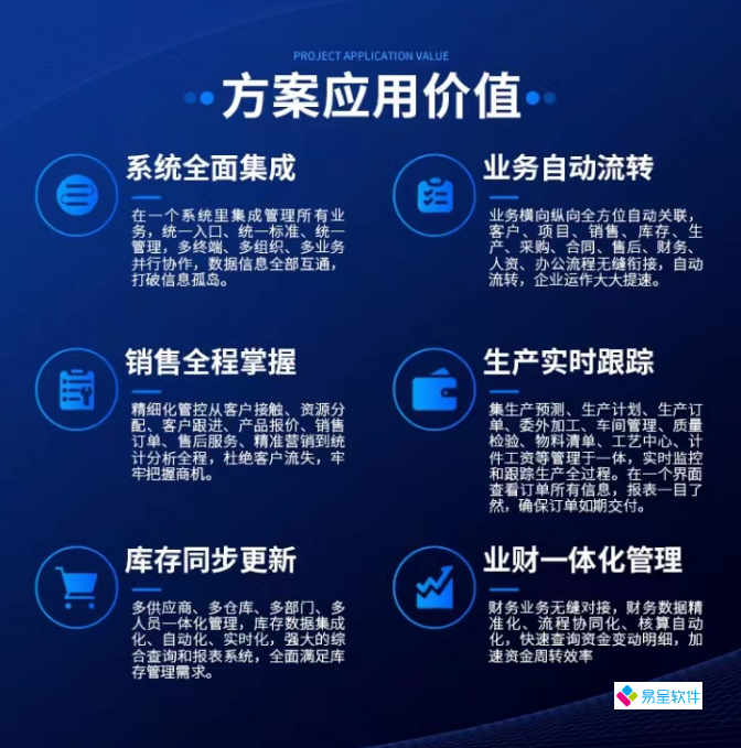 机械企业ERP系统-机加工行业生产管理软件助力三线建设-安康erp百科