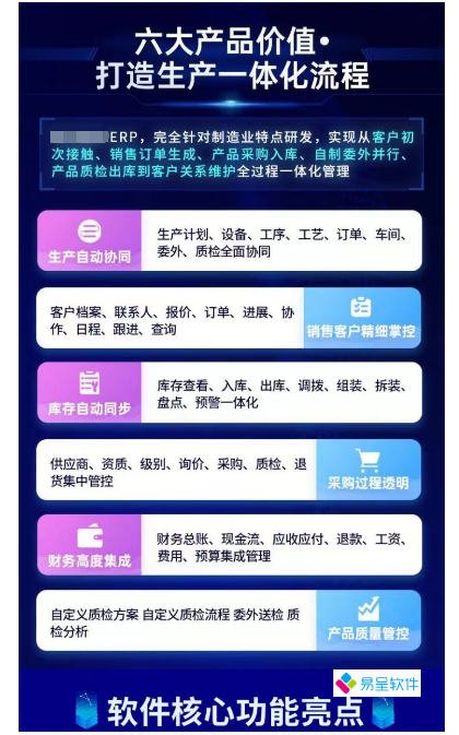家具供应商管理软件（进销存系统）改善企业生产力和效率-宁德erp百科