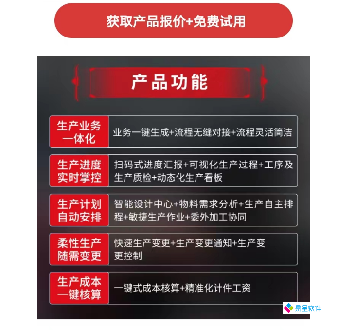 提升生产效率的关键：MES系统（生产管理软件）张家口erp百科