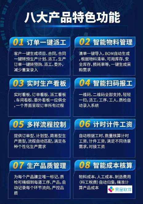 注塑业ERP的发展与应用-青岛erp百科