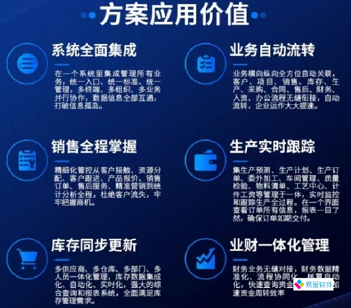 分析：机械ERP软件（机械ERP系统）的应用和优势分别有哪些？郑州erp百科