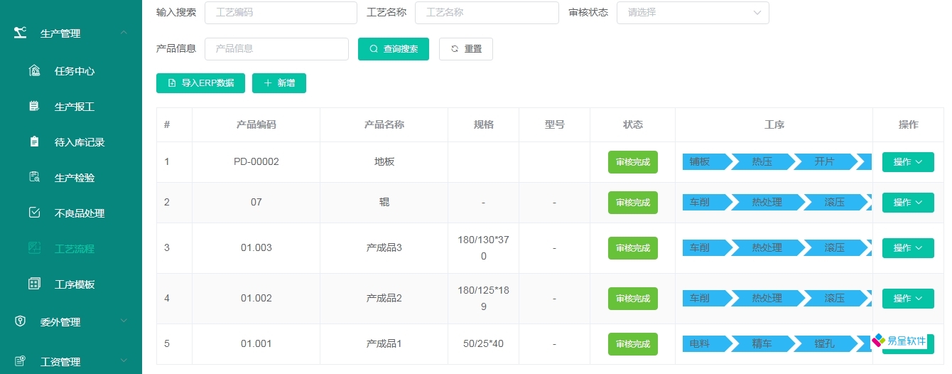 如何优化ERP系统在制造业的应用-龙岩erp百科