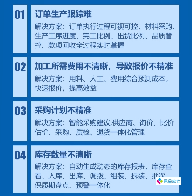 生产制造ERP：如何提高生产管理效率和降低成本-深圳erp百科