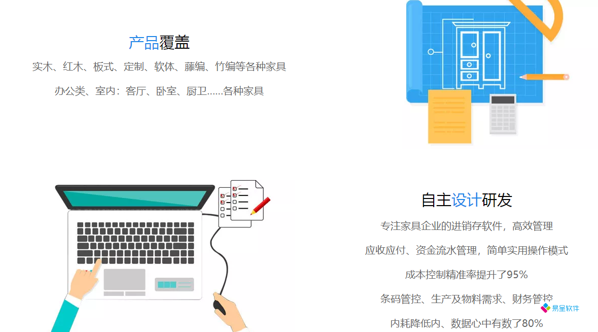 定制家具ERP软件（定制家居制造工厂/行业/企业ERP进销存仓库生产管理系统）绍兴erp百科