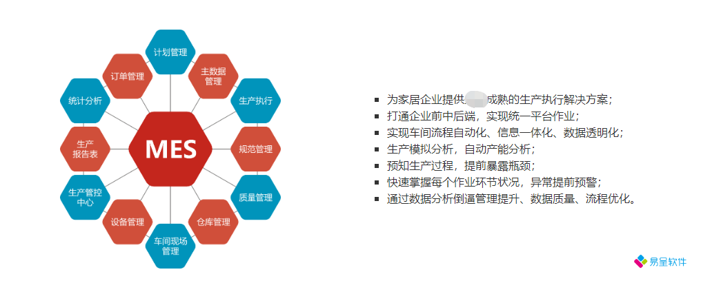 家居行业ERP（家具行业ERP软件系统）：提升管理效率与客户体验-襄阳erp百科