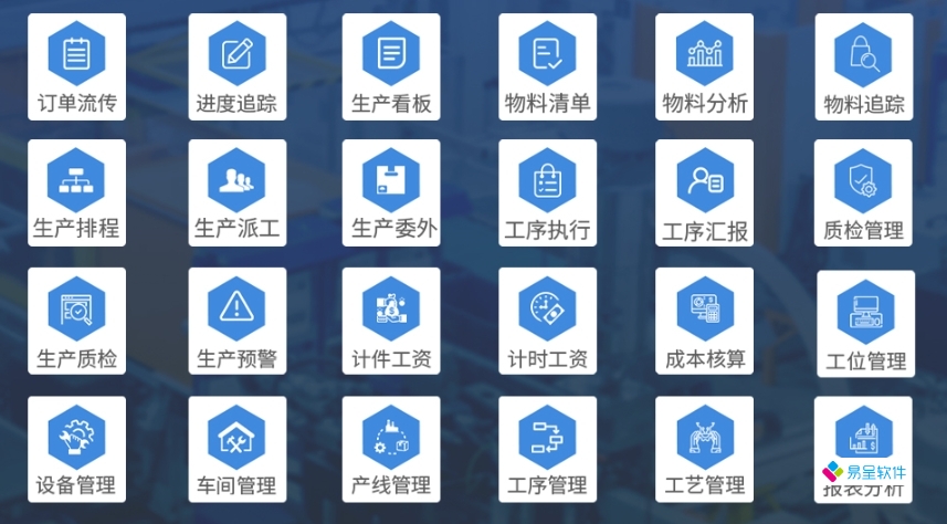 2025，中小工厂如何选到适合自己的生产管理系统软件?广州erp百科