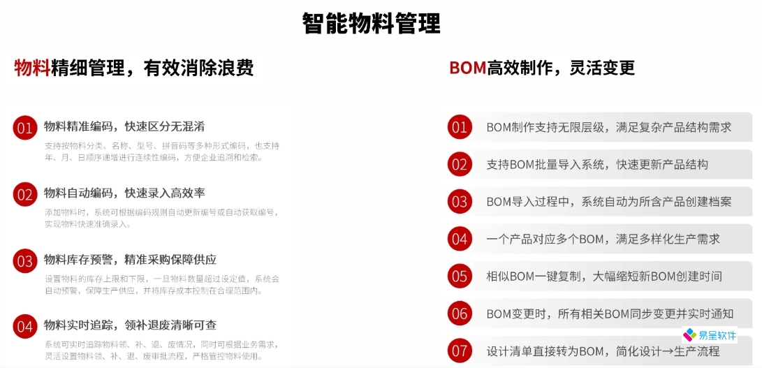 2025，小型ERP管理系统多少钱一年？好用的ERP管理软件多少钱一套？北京erp百科