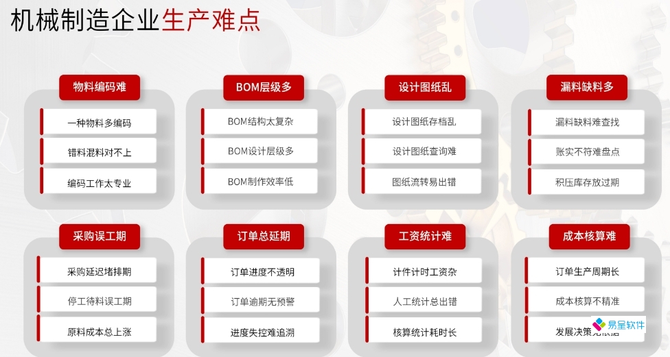 ERP机械版系统（ERP软件机械行业版）：数字化转型，实现智能制造-广西erp百科