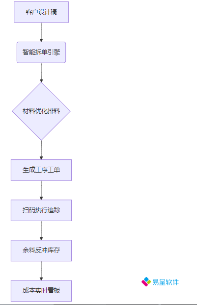 1749802884158547.png image.png