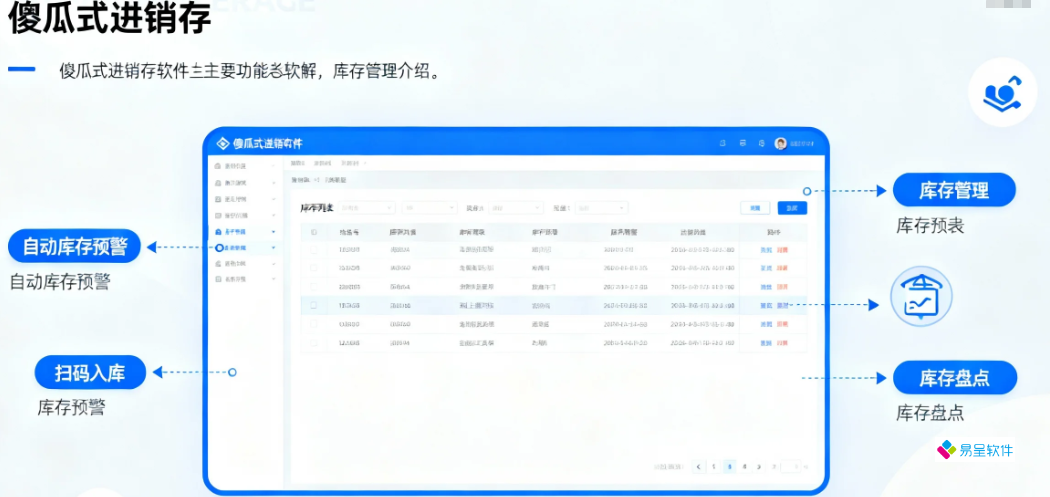 傻瓜式进销存软件（智能进销存管理系统）介绍