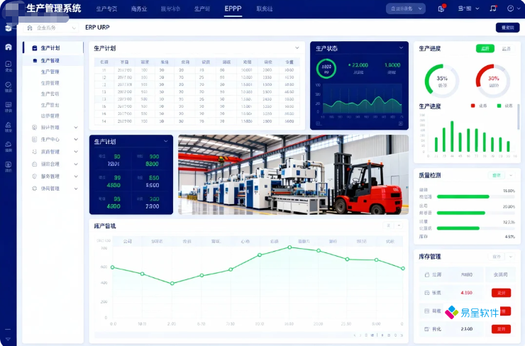 【2026生产管理ERP系统】避坑指南：用「三棱镜适配模型」找到最适合你的解决方案（附《选型自测雷达图》）