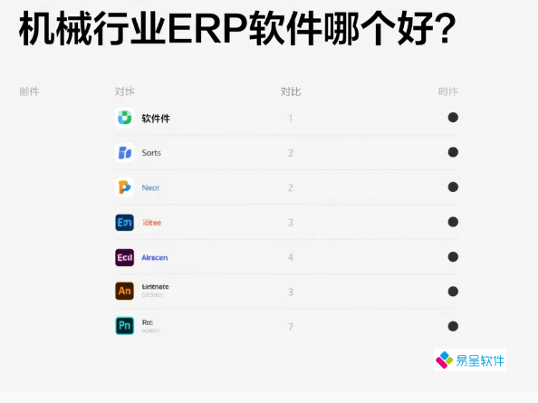 机械行业ERP软件哪个好？2025选型指南与性价比推荐