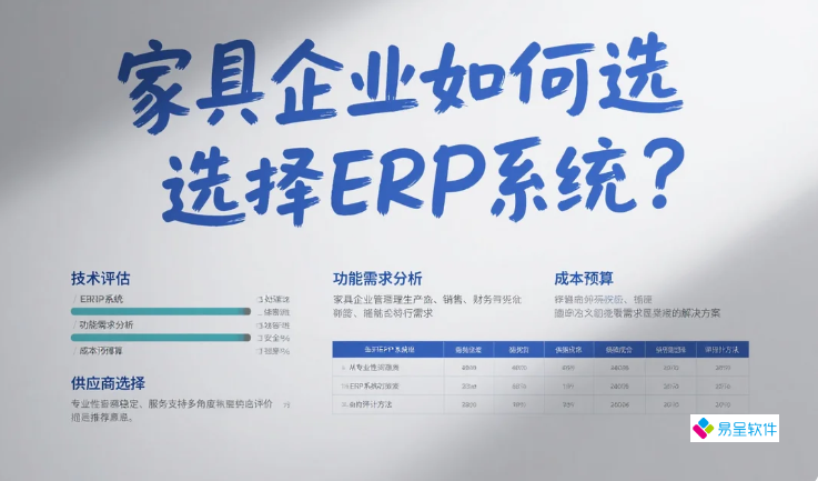 家具企业如何选择ERP系统？从业10年顾问揭秘：避开这3个坑，效率提升40%（附2025年定制家具ERP选型Checklist）