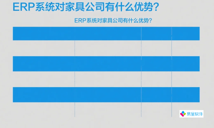 ERP系统对家具公司有什么优势？200人厂实测：选型避坑指南与3大方案对比