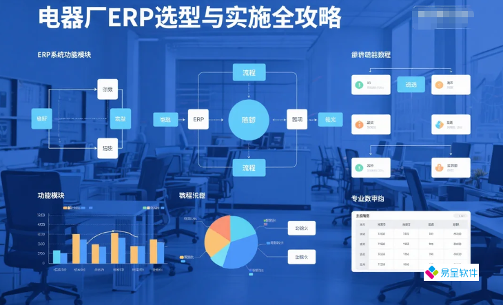 电器厂ERP选型与实施全攻略：2025年数字化升级实战指南