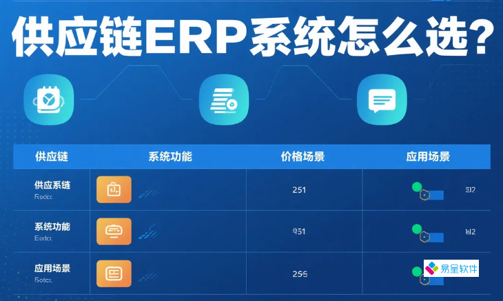 供应链ERP系统怎么选？2025中小企业选型指南与实施效益解析