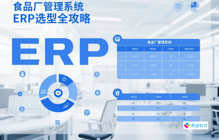 食品厂管理系统ERP选型全攻略：2026年产供销一体化实战指南