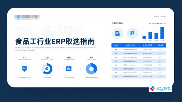 食品行业ERP选型指南：功能、案例、价格与2026实施趋势