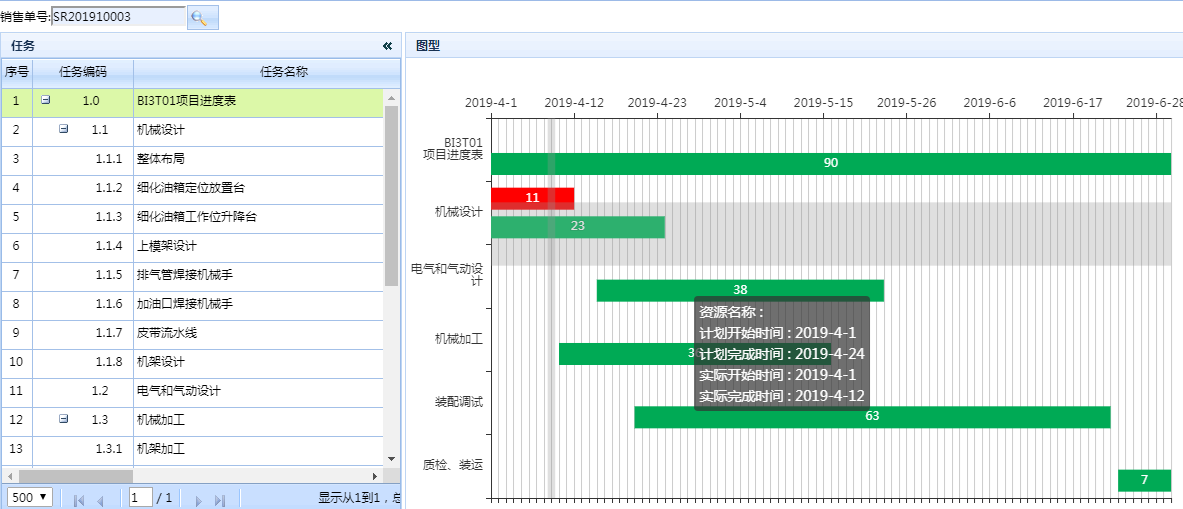 常用的五金建材软件系统多少钱一套？辽源erp免费试用有哪些？
