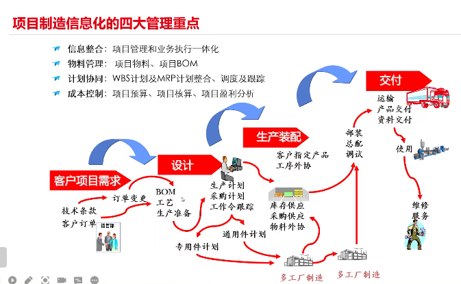 常用的五金管理erp软件系统多少钱一套？牡丹江erp免费试用有哪些？