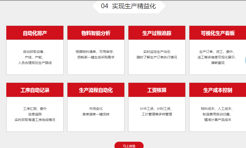 常用的五金建材管理系统软件多少钱？仙居erp免费试用有吗