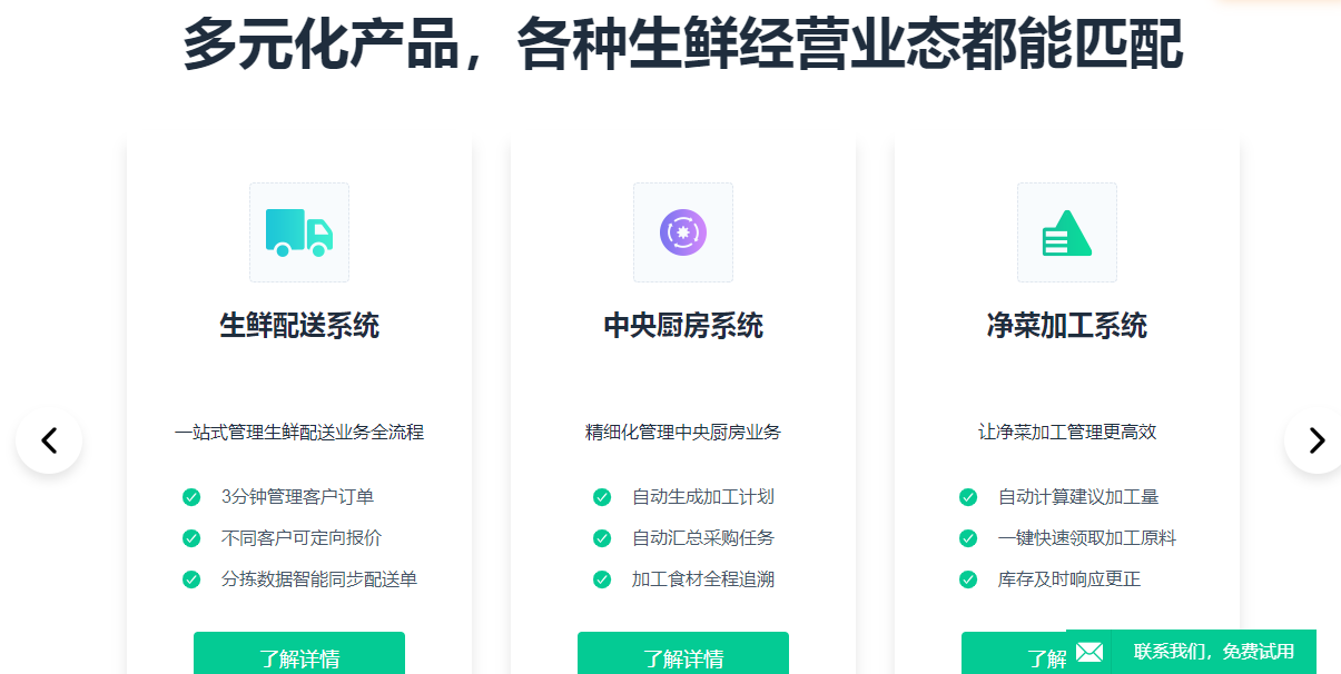 常用的配送erp管理软件系统多少钱一套？亳州erp免费试用有哪些
