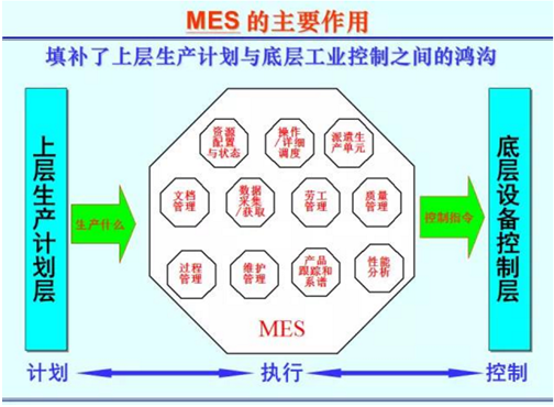 ​常用的汽配管理erp软件系统多少钱？金华erp免费试用有哪些