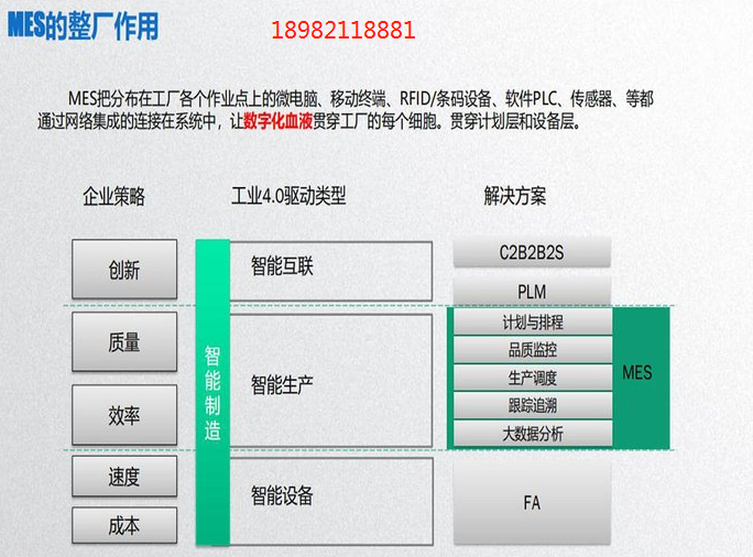 常用的汽配生产erp软件系统多少钱一套？淮安erp免费试用有哪些