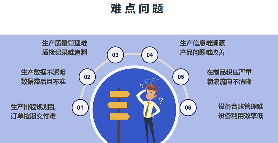 常用的工厂车间管理erp软件系统多少钱？遵义erp免费试用有哪些