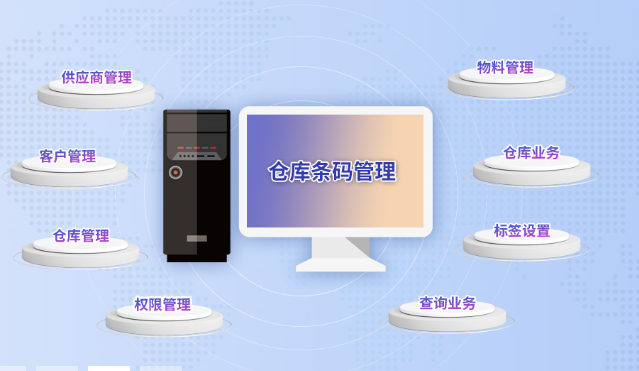 常用的库管erp软件系统多少钱一套？衡阳erp免费试用有哪些